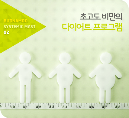 ���峪�����ǿ��� 15�� ü������ ���Ͽ�