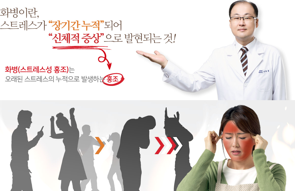 ���������� �ݺ��� ȭ��ȫ���� �����մϴ�