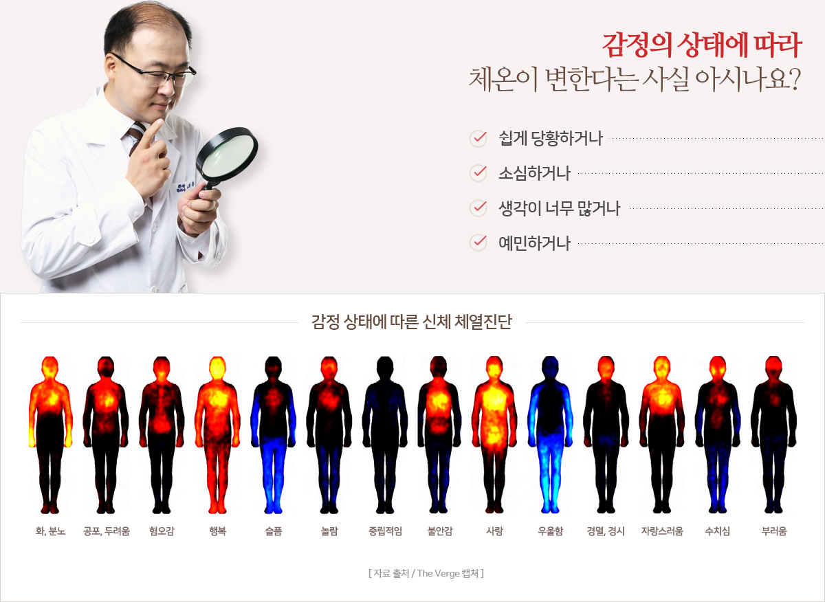 ���� ���¿� ���� ��ü ü������ - �ڷ���ó / The Verge ĸ��