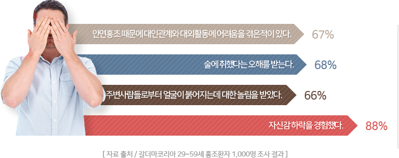 �������ڸ��� 29~59�� ȫ��ȯ�� 1000�� ���� ���